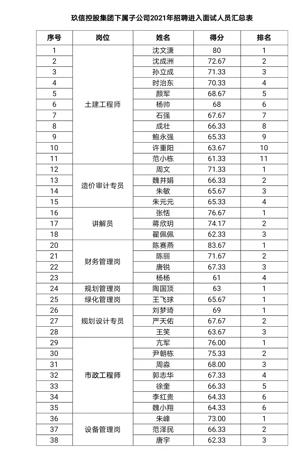 1636786575393367.jpg 微信圖片_20211113144425.jpg